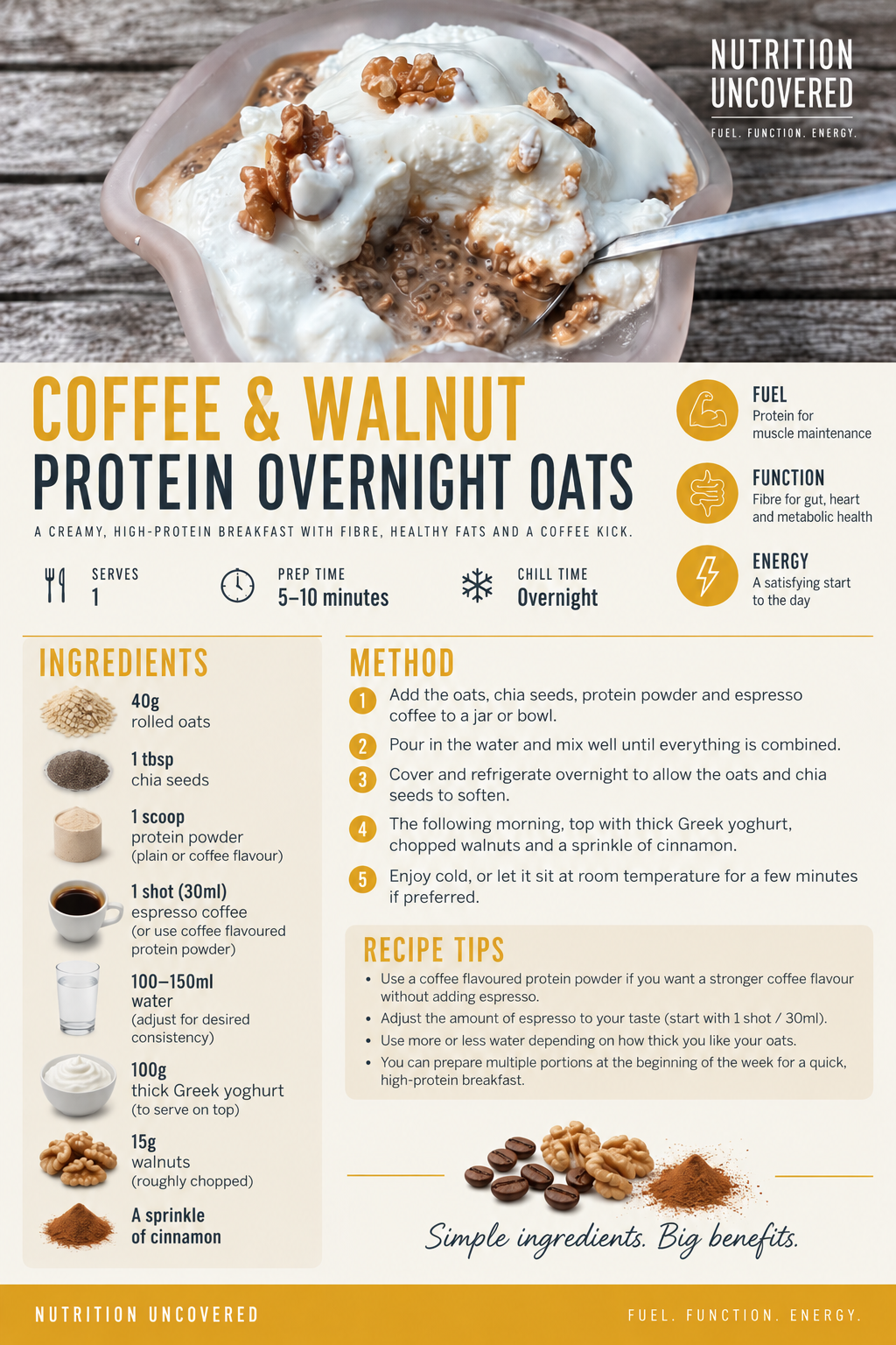 Coffee and Walnut Overnight Oats Recipe Card